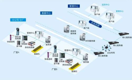 潍坊峡山区食堂收费管理系统七号