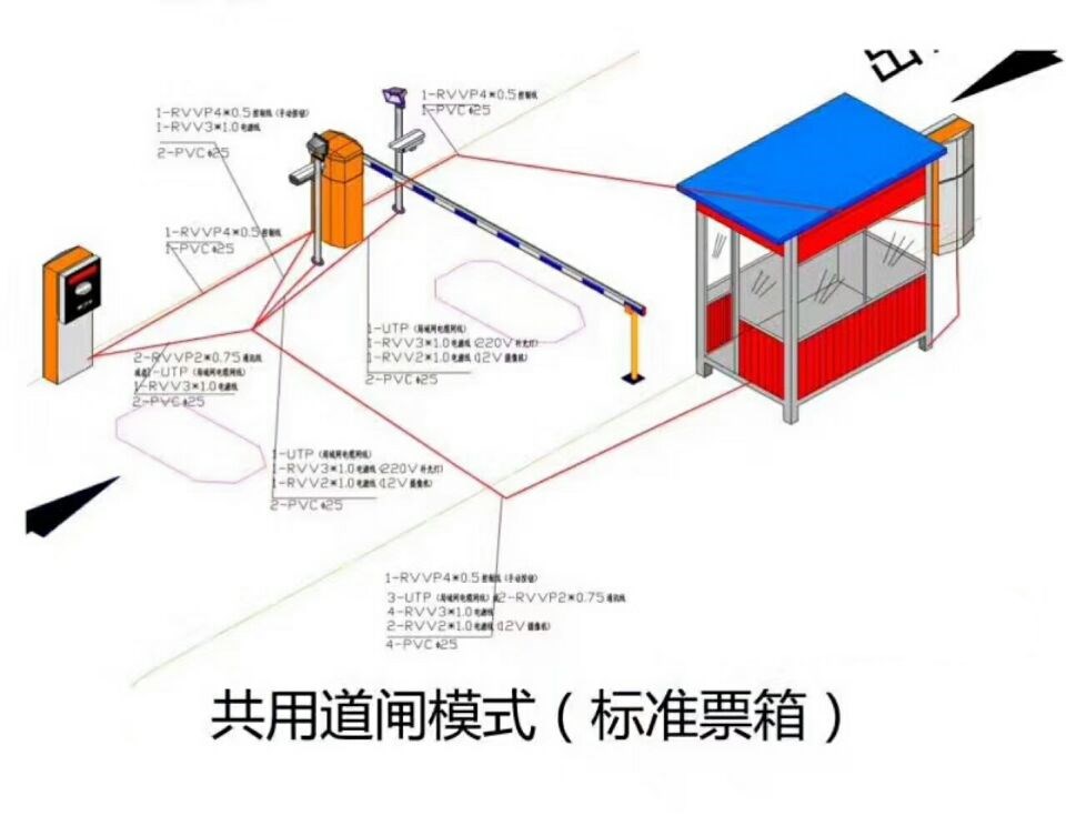 潍坊峡山区单通道模式停车系统